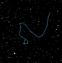 Draco Contellation